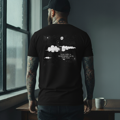 Raw- Transient Burden